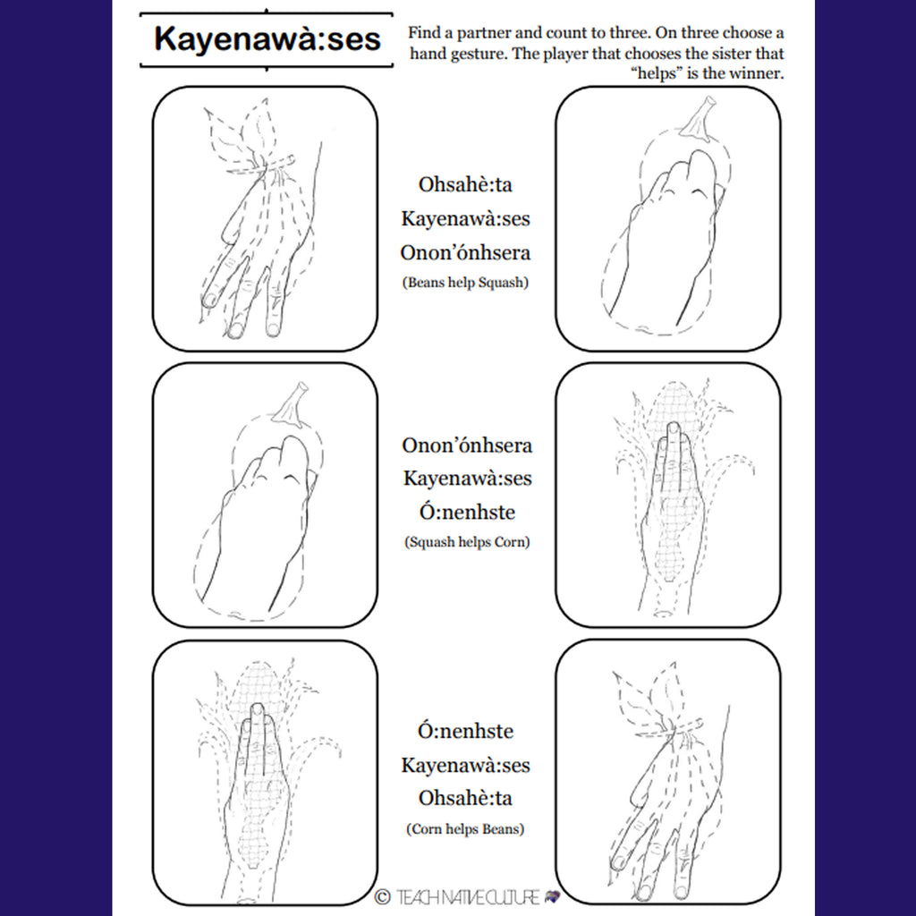Printable game with Corn Bean and Squash hand gestures