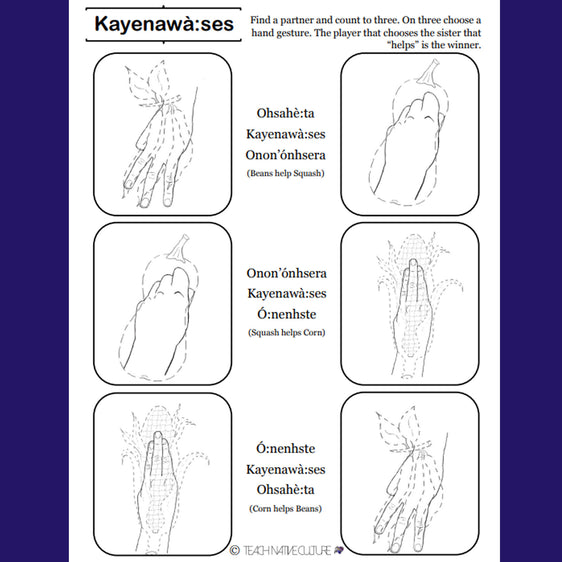 Printable game with Corn Bean and Squash hand gestures